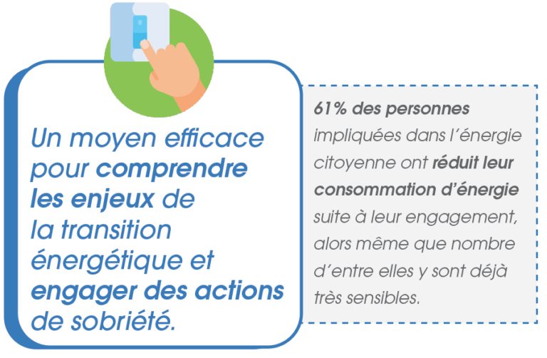 L’énergie Citoyenne, Qu’est-ce Que ça Change ? – PEP2A